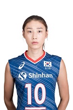 Yeon-Koung Kim